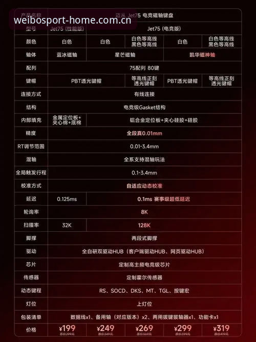 伟博F8K2娱乐平台详解：从注册到竞猜的完整指南